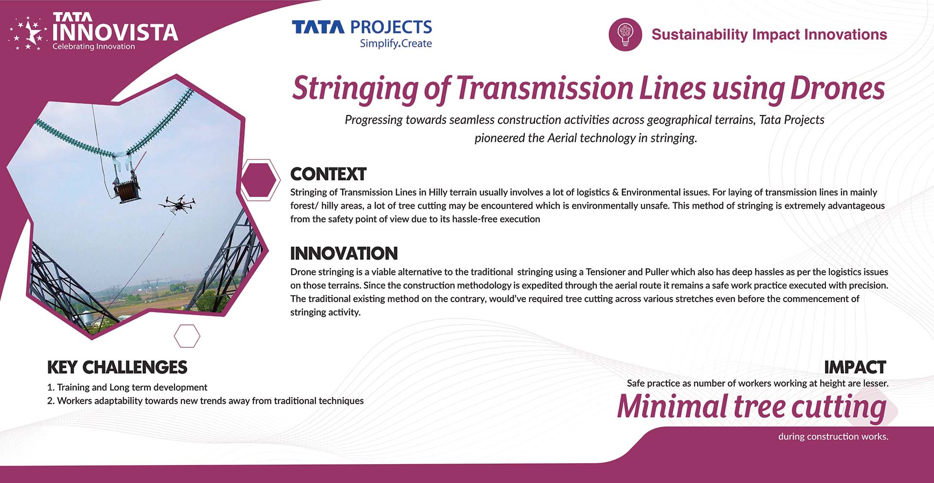 Stringing of Transmission lines using Drones